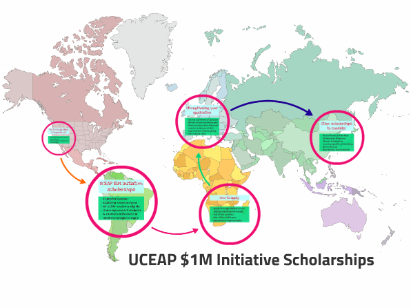 UCEAP $1 Million Initiative Scholarships